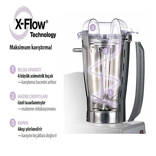 Robot Coupe BL 5 Paslanmaz �elik Hazneli Profesyonel Mutfak Blender, 5 L, 1200 W