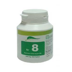 SAS FARMA no:8  Natrium chloratum