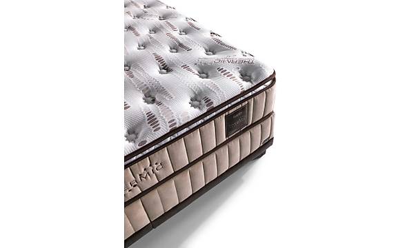 Thermic Prime Yatak