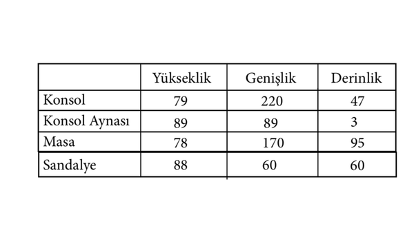 Pablo Yemek Odas