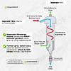 G�rsel 5