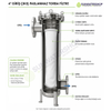 G�rsel 5