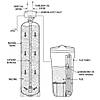 G�rsel 2