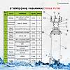 G�rsel 7