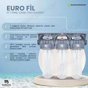 EURO F�L 10'' ��l� Housing  1'' Giri� ��k��l� Filtre Kab�
