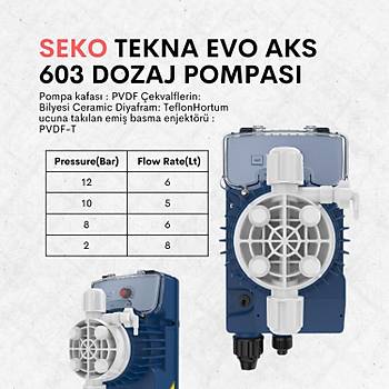 Seko Tekna Evo AKS 603 Dozaj Pompas�