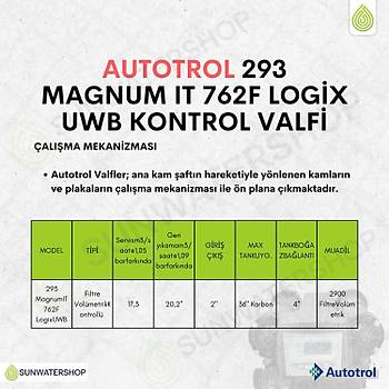 Autotrol  293 Magnum IT 762F Logix UWB Kontrol Valfi