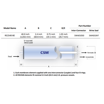 Csm RE2540 BE Reverse Osmoz Membran