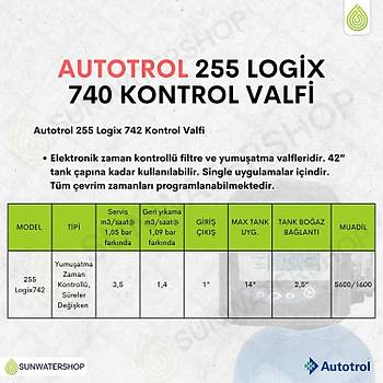 Autotrol 255 Logix 742 Yumu�atma Zaman Kontroll�