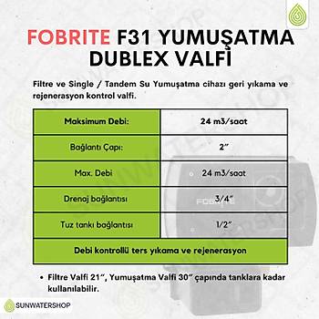 Fobrite F31 Yumu�atma Dublex Valfi(Dijital)