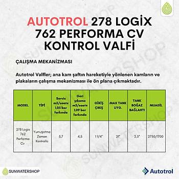 Autotrol 278 Logix 762 Performa Cv Yumu�atma Vol�metrik Kontroll� Valf