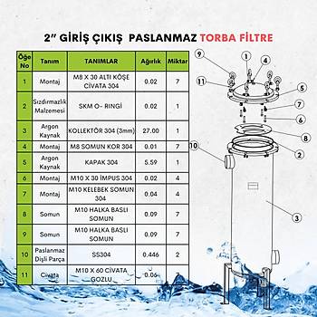 Bag Filtre 2'' DN50 ( Paslanmaz Torba Filtre -Gaf Filtre)