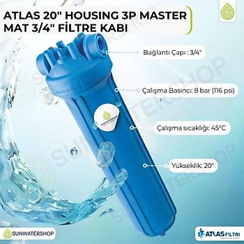 Atlas 20