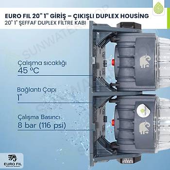 EURO FIL 20