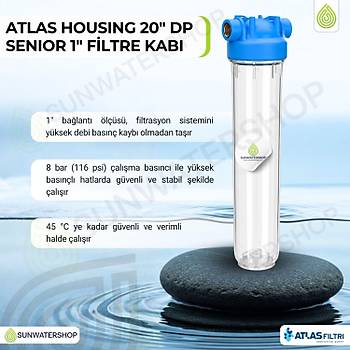 Atlas Housing 20