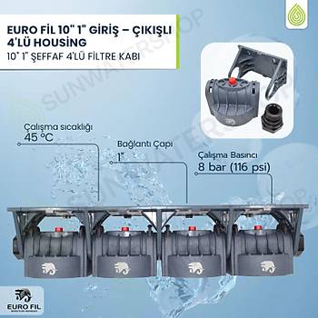 EURO F�L 10