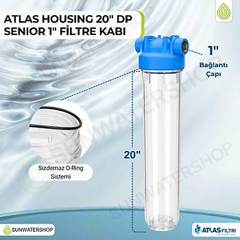 Atlas Housing 20