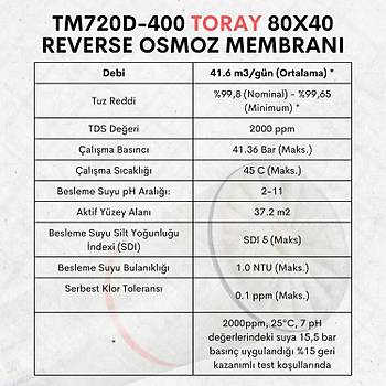 Toray TM720D 400 8040 Reverse Osmoz  Membran�
