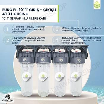 EURO F�L 10