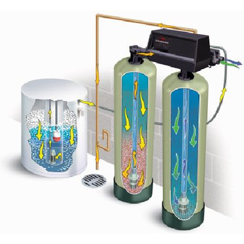 Fleck 9100 0,32 m3/h Tandem Yumu�atma Sistemi