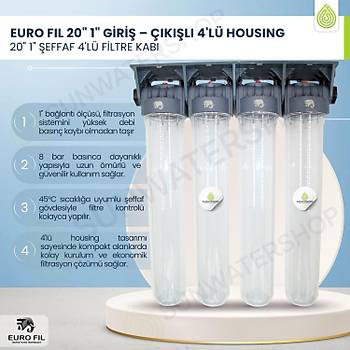 EURO FIL 20