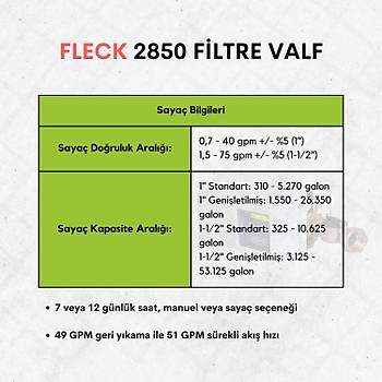 Fleck 2850 Filtre Valf