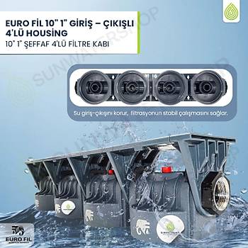 EURO F�L 10