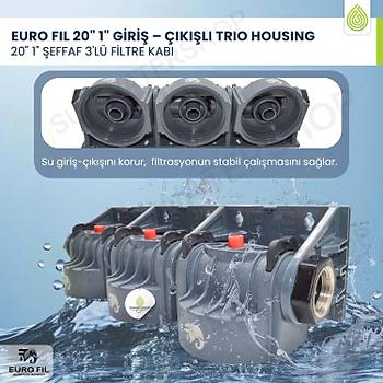 EURO FIL 20