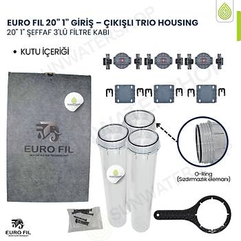 EURO FIL 20