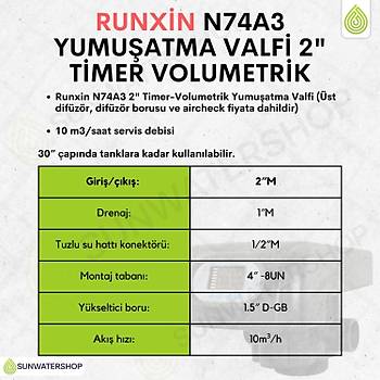 Runxin N74A3 Yumu�atma Valfi 2