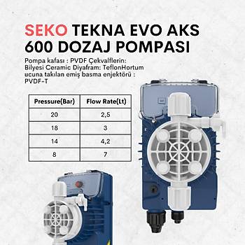 Seko Tekna Evo AKS 600 Dozaj Pompas