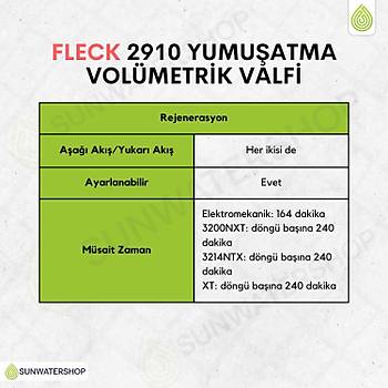 Fleck 2910 Yumu�atma 1700 Vol�metrik Valfi
