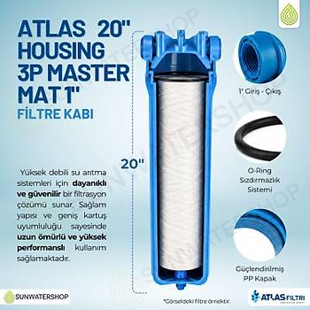 Atlas 20