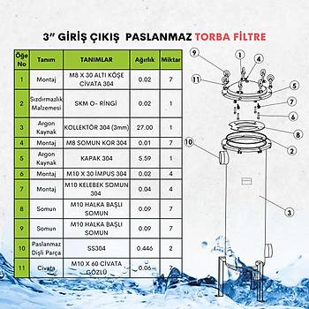 Bag Filtre 3'' DN80 ( Paslanmaz Torba Filtre -Gaf Filtre)