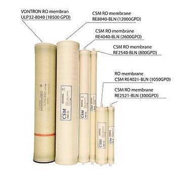 Csm RE4021 BLN Reverse Osmoz Membran�