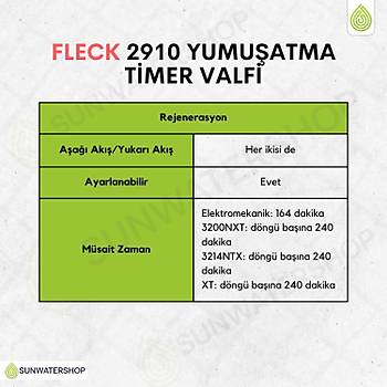 Fleck 2910 Yumu�atma 1700 Timer Valfi