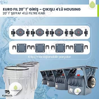 EURO FIL 20