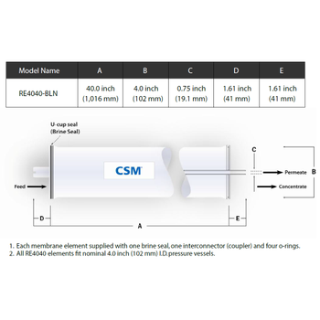 Csm RE4040 BLN Reverse Osmoz Membran