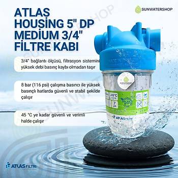 Atlas Housing 5