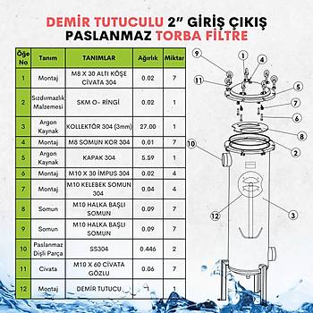 Demir Tutuculu Paslanmaz Torba Filtre 2'' DN50 (Bag Filtre-Gaf Filtre)