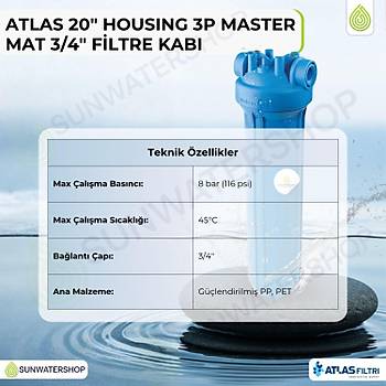 Atlas 20