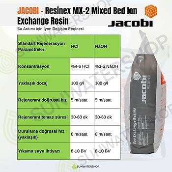 Jacobi Resinex MX-2 MIXED BED Re�ine