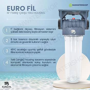 10'' Housing Filtre Kab� 1'' Giri� ��k��