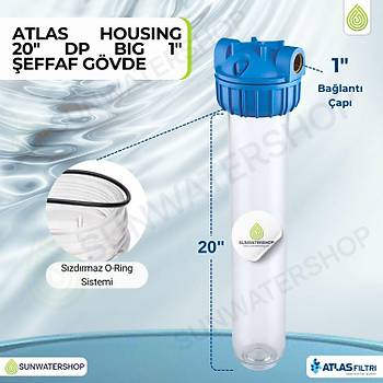 Atlas Housing 20