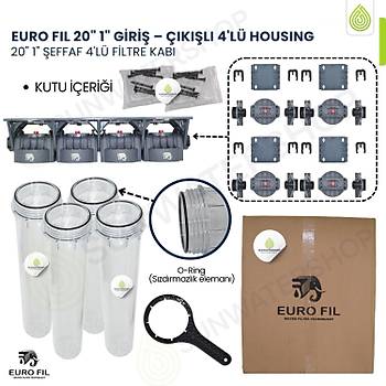 EURO FIL 20