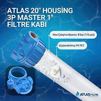 Atlas  20