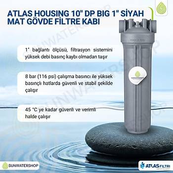 Atlas Housing 10