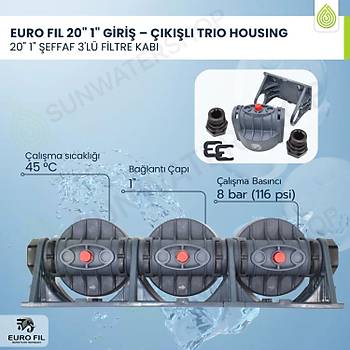EURO FIL 20