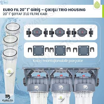 EURO FIL 20