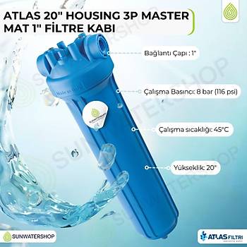 Atlas 20